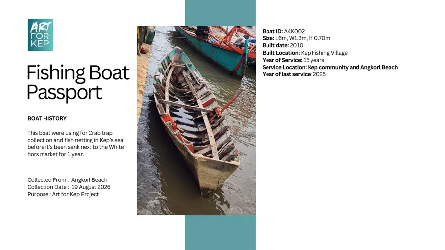 Fishing boat passport for hull A4K002