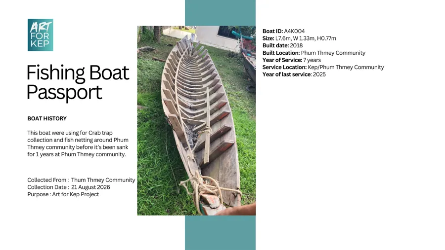Fishing boat passport for hull A4K004