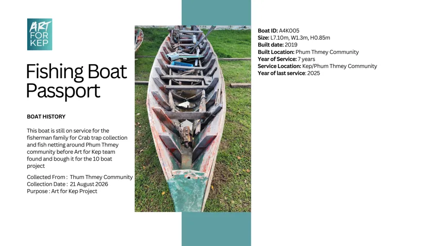 Fishing boat passport for hull A4K005