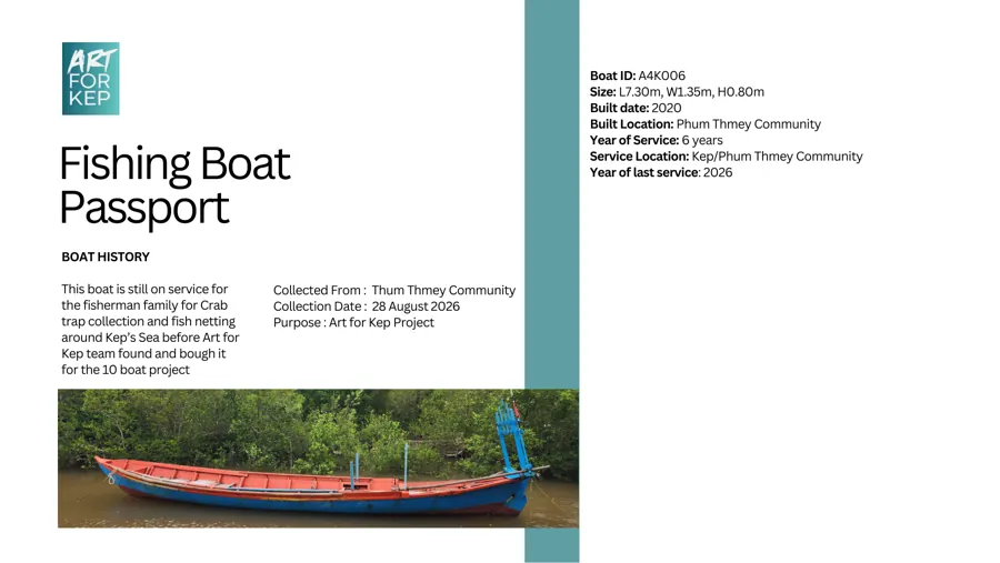 Fishing boat passport for hull A4K006