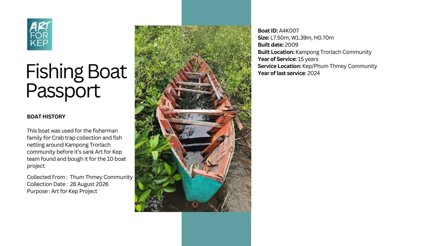 Fishing boat passport for hull A4K007