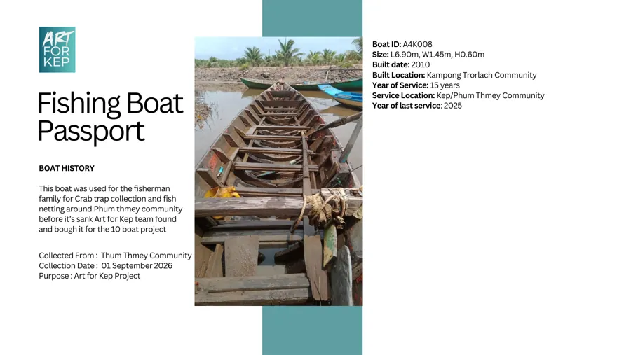 Fishing boat passport for hull A4K008