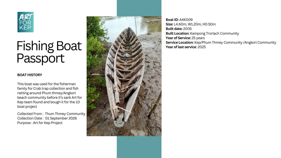 Fishing boat passport for hull A4K009