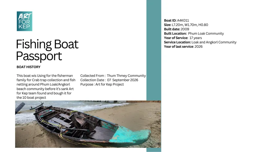 Fishing boat passport for hull A4K011