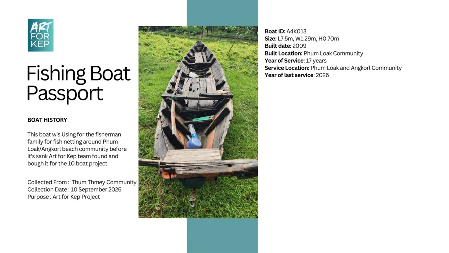Fishing boat passport for hull A4K013