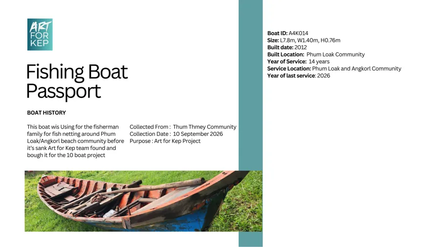 Fishing boat passport for hull A4K014