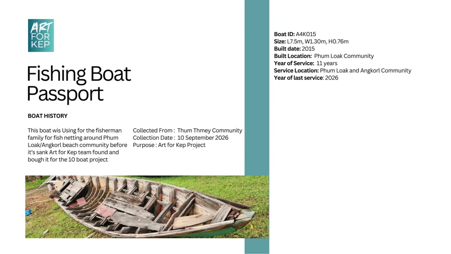 Fishing boat passport for hull A4K015
