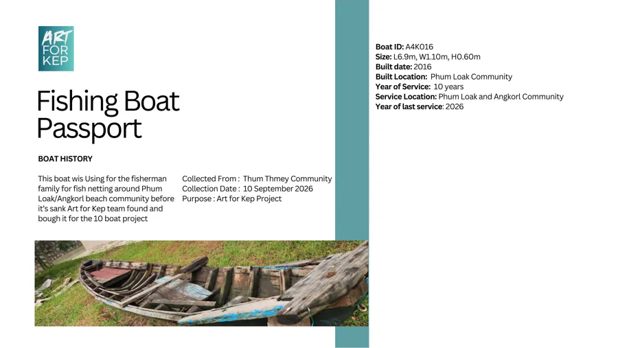 Fishing boat passport for hull A4K016