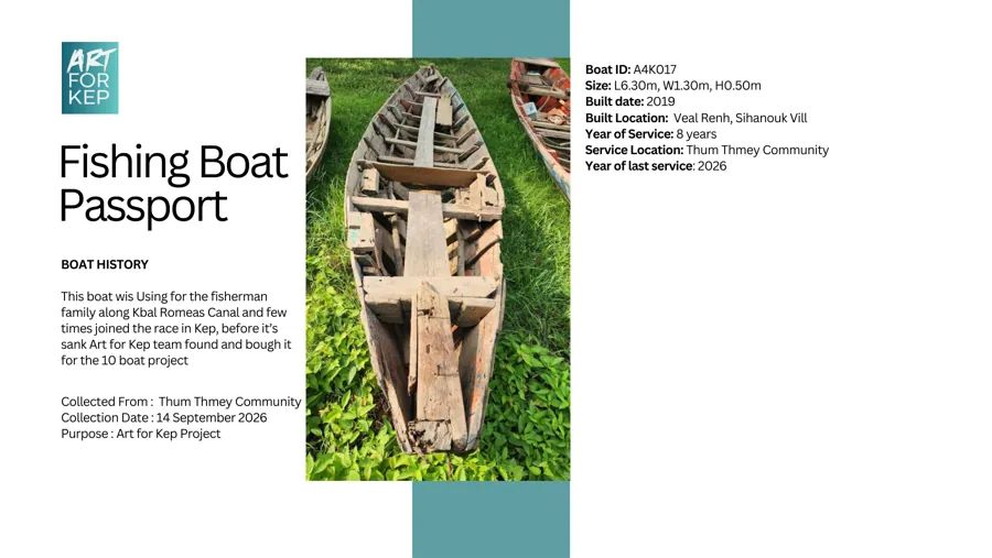Fishing boat passport for hull A4K017