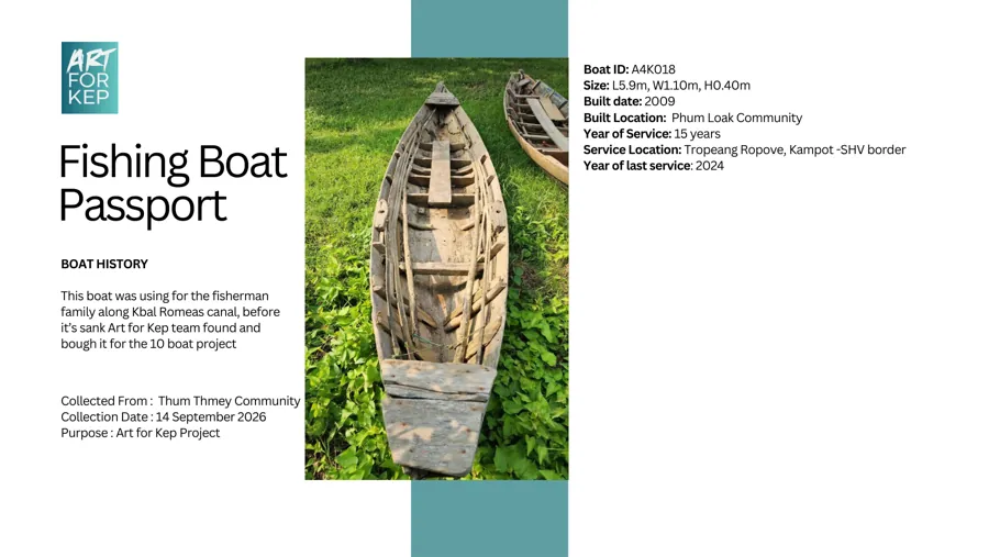 Fishing boat passport for hull A4K018