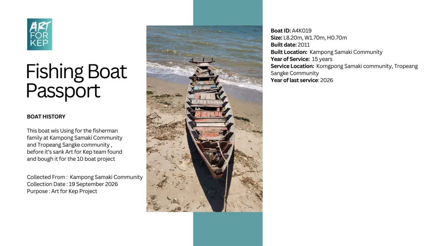 Fishing boat passport for hull A4K019