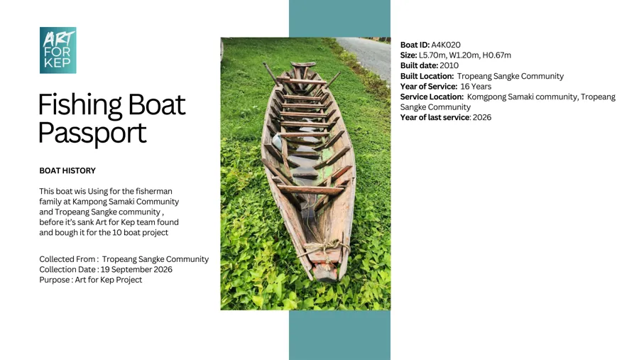 Fishing boat passport for hull A4K020